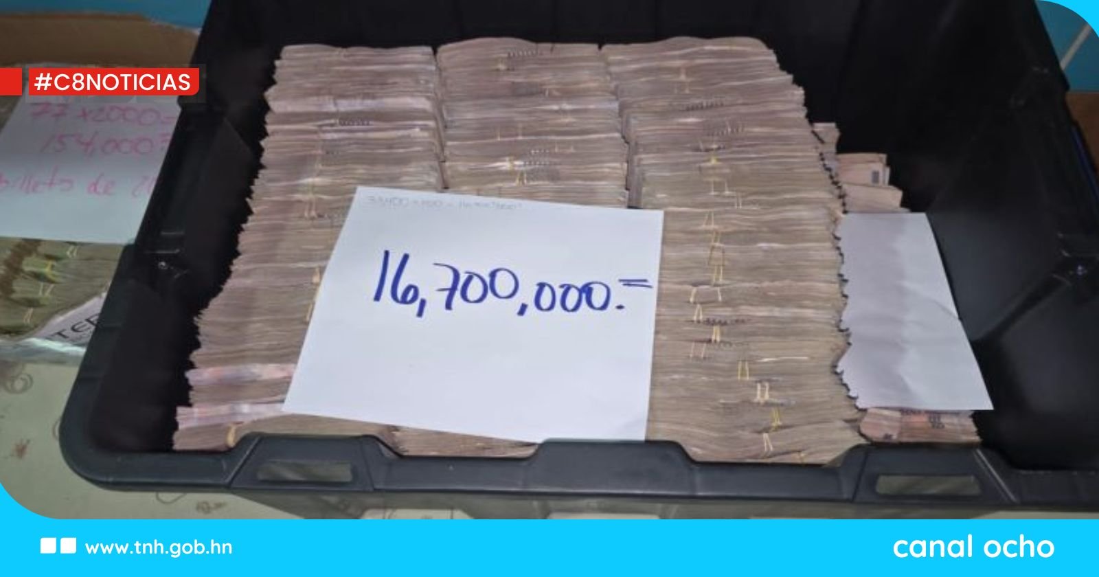 MP contabiliza más de L358 millones encontrados en cajas y bolsas en empresa Koriun Inversiones