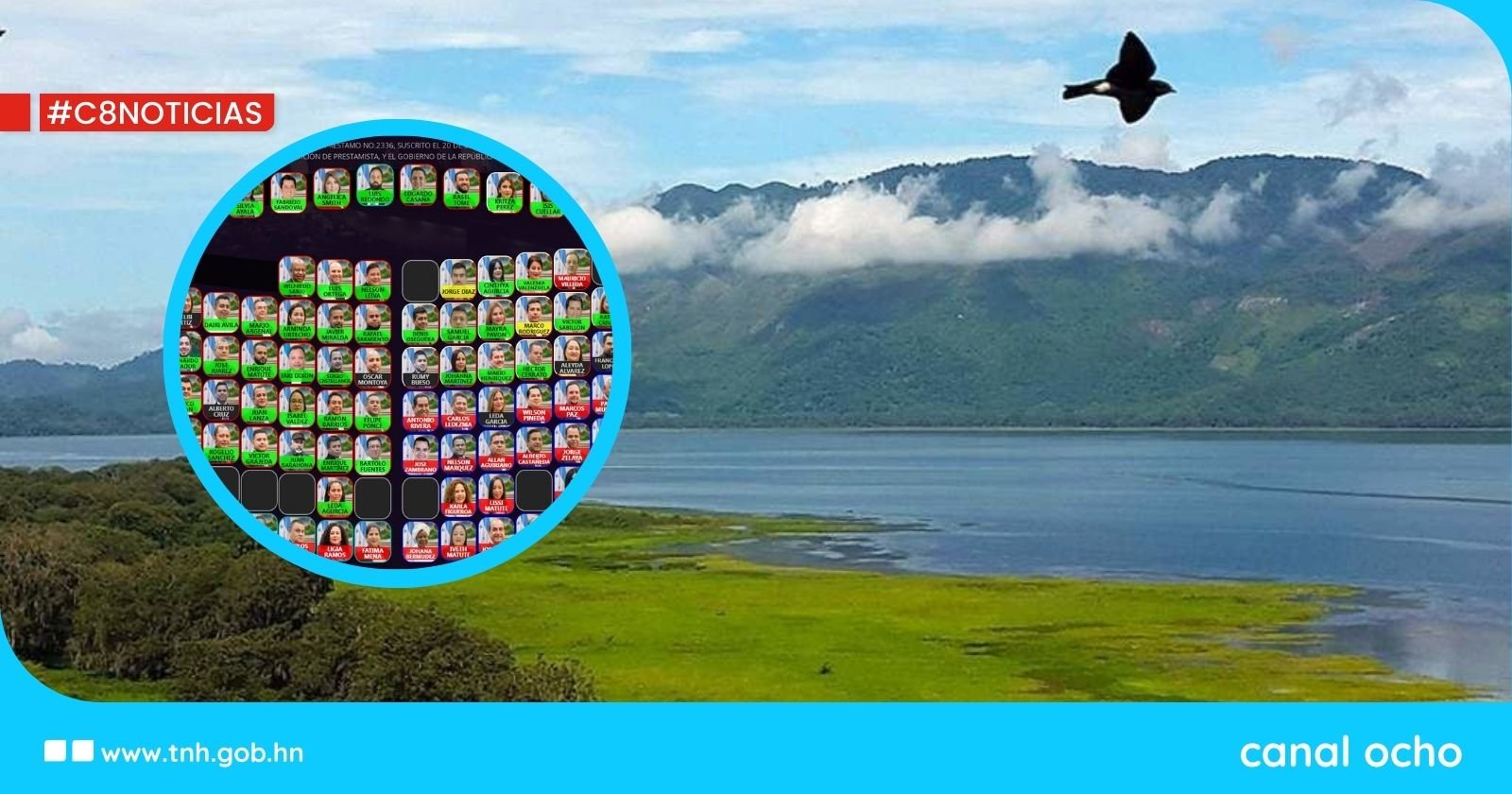 CN aprueba préstamo de $80 millones para la recuperación del Lago de Yojoa