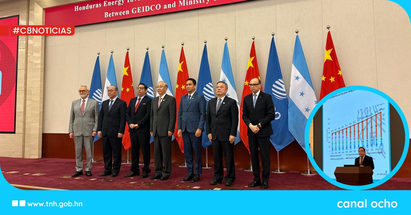 Honduras presenta Plan de Rescate Energético ante más de 60 empresas chinas del sector