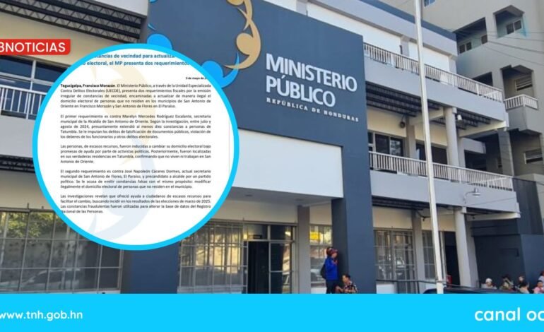 requerimientos fiscales